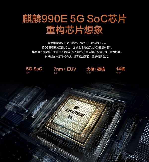 华为5G新品大揭秘：麒麟990芯片助力，超感知徕卡摄影惊艳登场  第4张