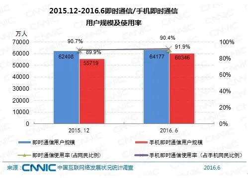 5G手机选购全攻略！硬件软件双重升级，看这里就够了  第4张