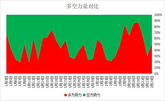 5G手机选购全攻略！硬件软件双重升级，看这里就够了  第5张