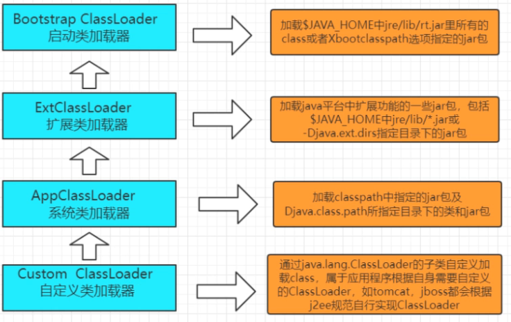 DDR3 vs DDR4：内存战斗，速度与能效谁更胜一筹？  第2张