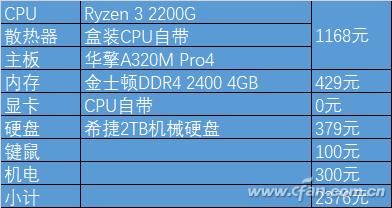 5G手机何时入手？揭秘购机最佳时机  第2张