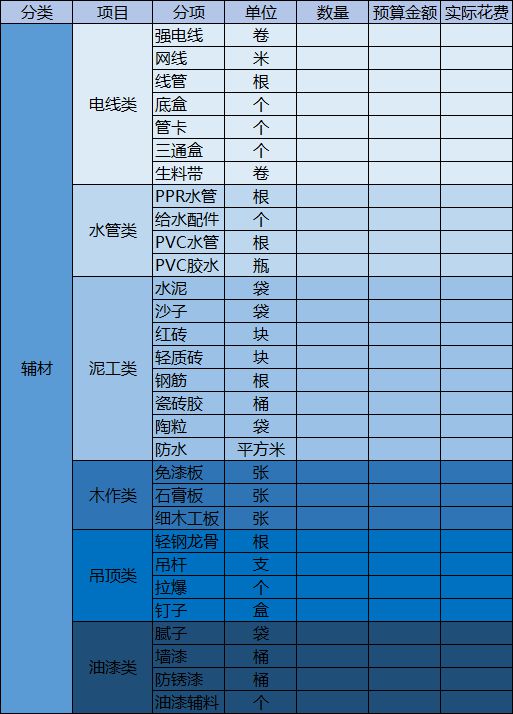 5G手机何时入手？揭秘购机最佳时机  第3张