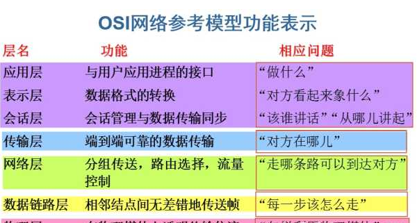 揭秘安卓系统：开放特性背后的魅力世界  第5张