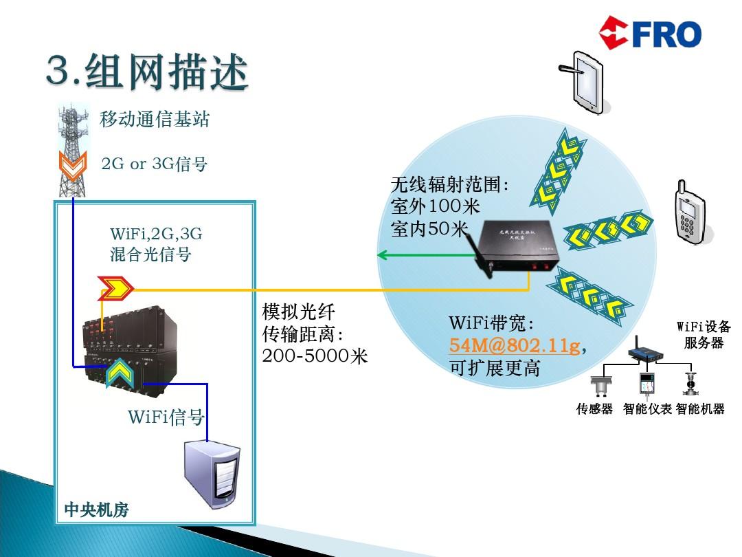 5G大揭秘：苹果5G手机与基站的绝妙配合  第2张