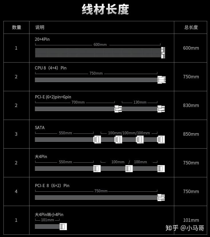 DDR3与DDR5：内存还是显卡，你更看重哪个？  第3张