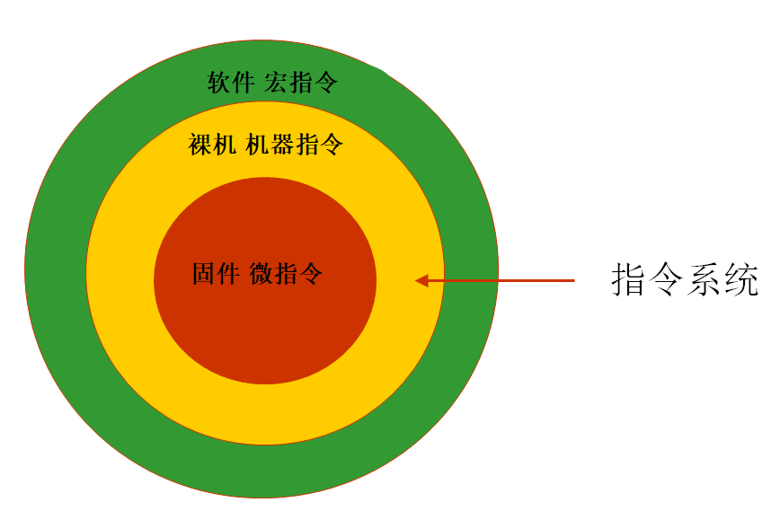 5000主机跑分揭秘：游戏体验升级还是性能瓶颈？  第8张