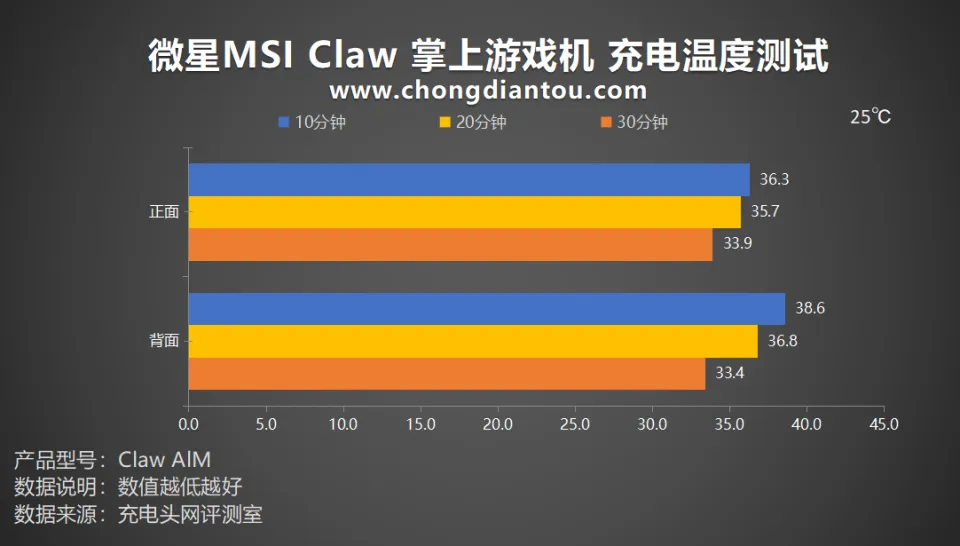 6000主机：性能超群，引领硬件新风向  第6张