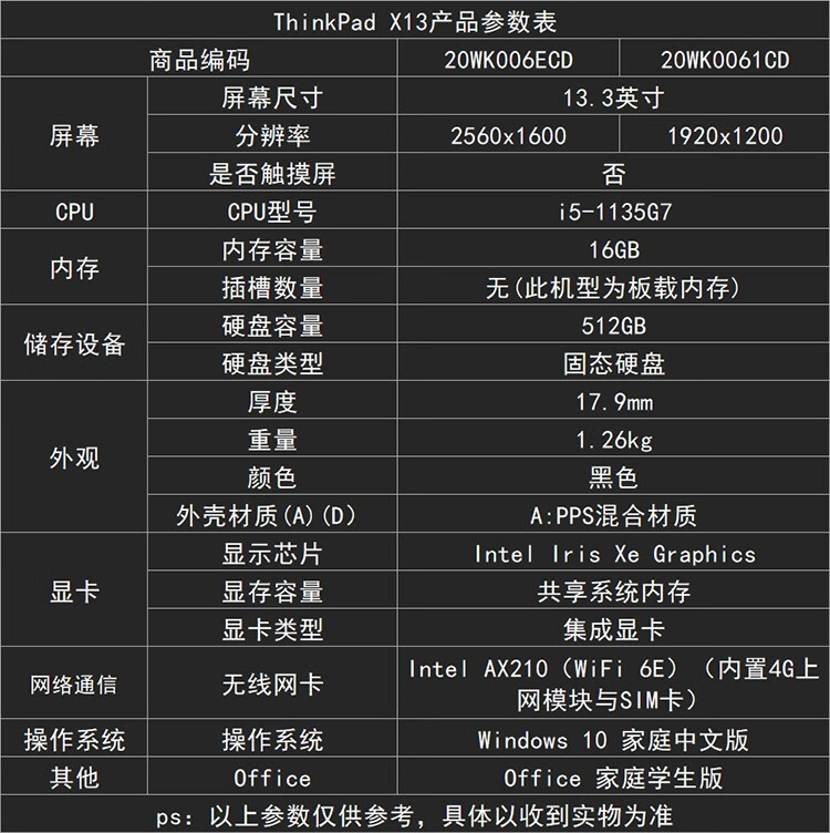 选购硬盘，尺寸重要性大揭秘  第2张