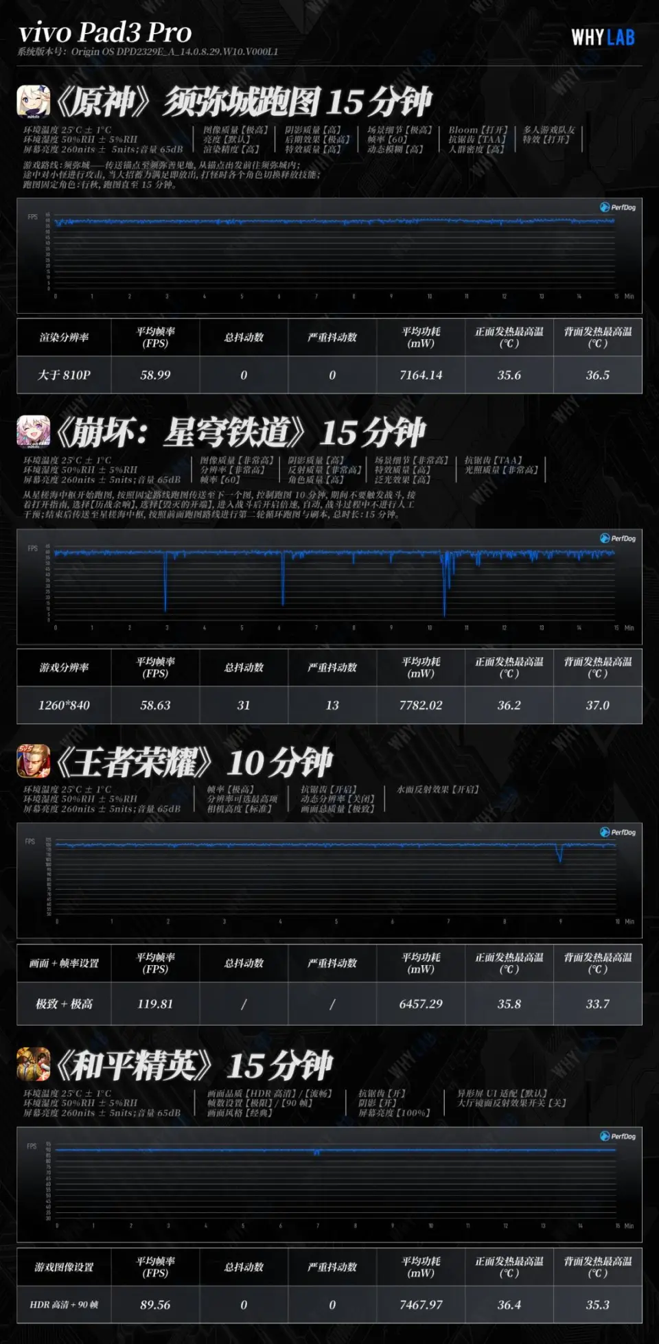 DDR参考电压：内存性能杀手还是系统稳定之本？  第6张