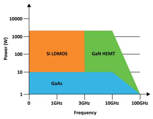 5G新时代：手机性能大比拼，谁是速度与稳定性的王者？  第6张