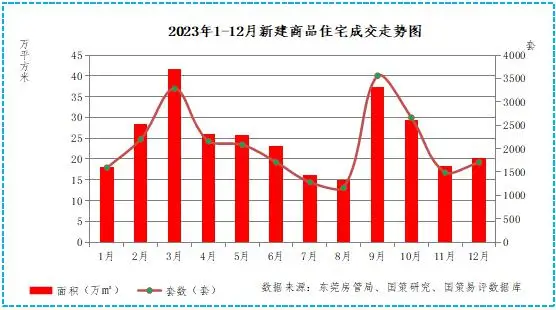 5G千元机冲击！普及速度胜先前高端机，市场如何反应？  第4张