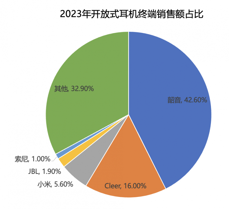 5G时代华为领跑：超越4G，何等优势？  第3张