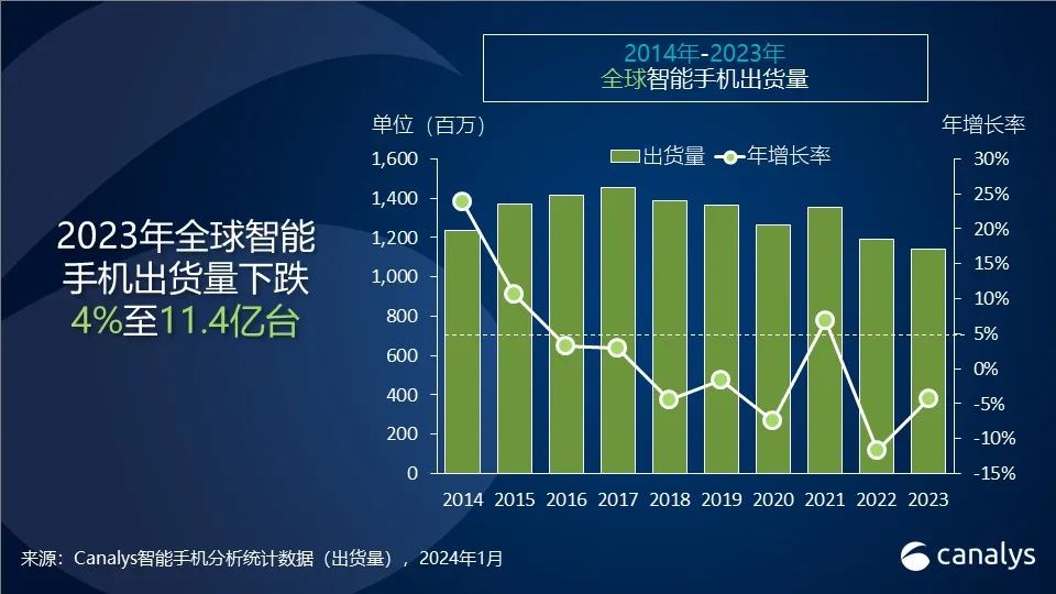 5G时代华为领跑：超越4G，何等优势？  第4张