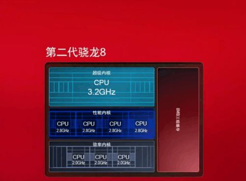 小米5X：玩转Android系统，安全隐私全保障  第4张