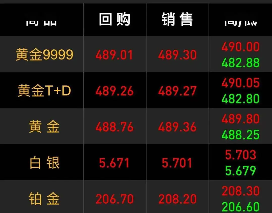 1000美元5G手机震撼登场！性能体验双重升级，值得入手吗？  第5张