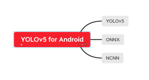 掘金：Android系统科技信息整合神器  第3张