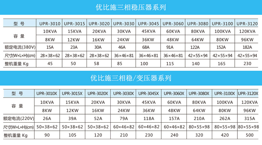 解密970硬盘电源匹配秘籍，功耗大揭秘  第2张