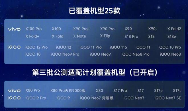 5G来袭：升级还是观望？5G手机选购攻略解析  第7张