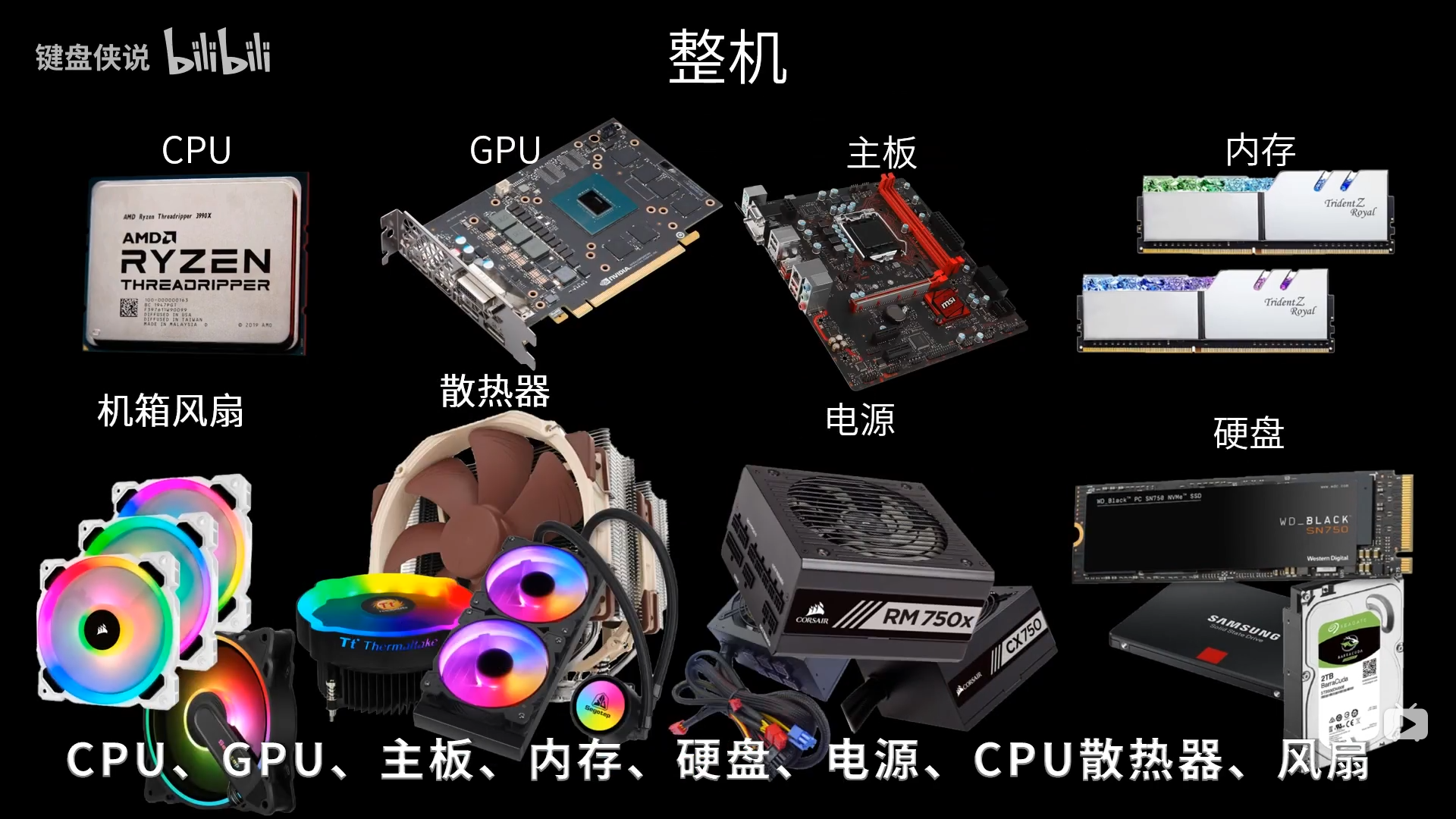 有限资源打造高性能 PC？实惠型主机组建全攻略  第2张