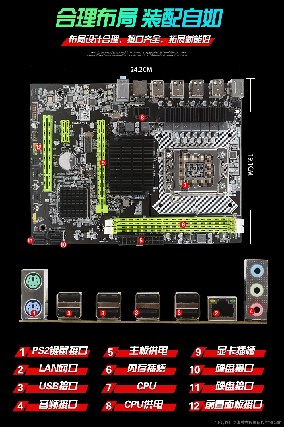 有限资源打造高性能 PC？实惠型主机组建全攻略  第3张