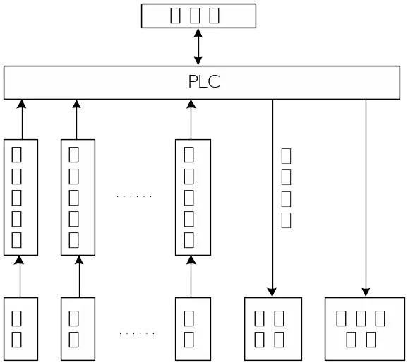 DDR终端电阻：稳定传输新技巧  第5张