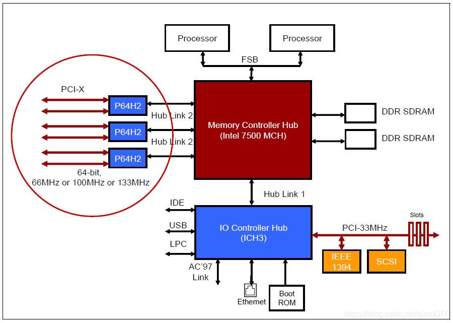 5G网络：新时代通信利器，为何你的手机还未启动5G功能？  第6张