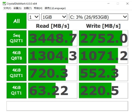 ddr4 2133和ddr3 2133 DDR4 vs DDR3：性能对比与功耗较量，谁主沉浮？  第3张