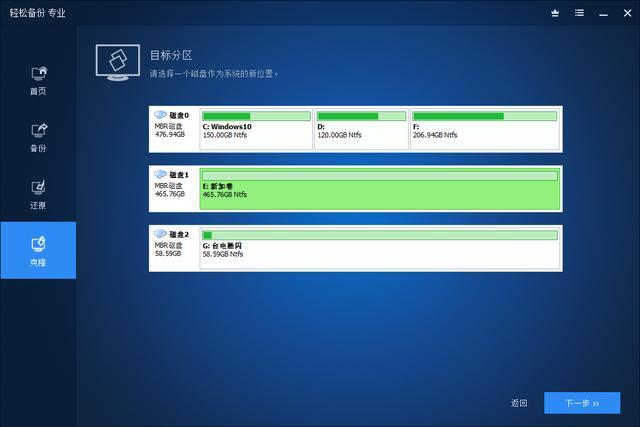 固态硬盘升级必备！128GB至1TB选择攻略，性能优越更稳定  第2张