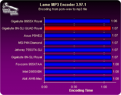 性能瓶颈揭秘：X99主板搭配GT630显卡，究竟是神配还是潜在隐患？  第5张