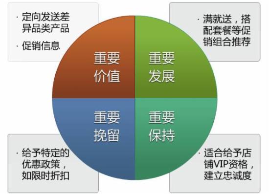 5G手机升级新纪元：解密换机与套餐升级迷思  第3张