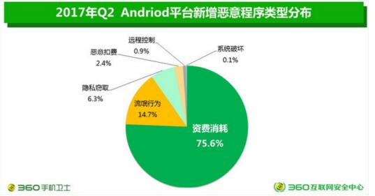 5G手机：引爆全球网络革命  第3张