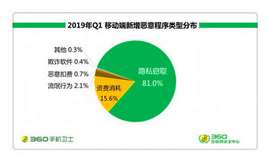 5G手机：引爆全球网络革命  第5张