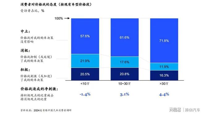 5G手机价格揭秘：超高端VS亲民价，哪款更抢眼？  第2张