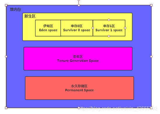 DDR3 vs DDR4：内存升级大作战  第1张