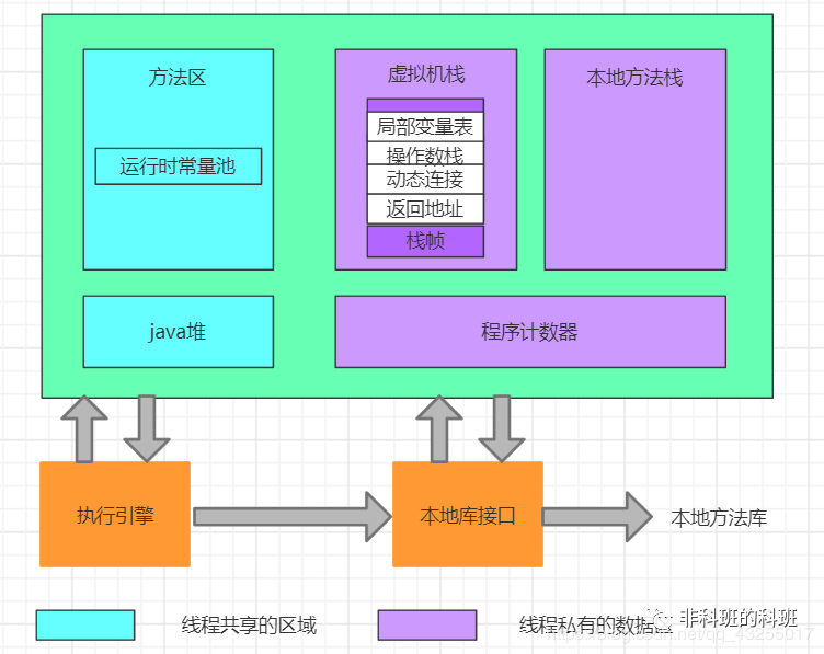 DDR3 vs DDR4：内存升级大作战  第2张