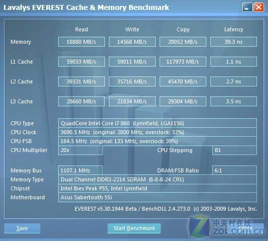 DDR4 vs DDR3：内存模块大比拼，哪款更胜一筹？  第4张