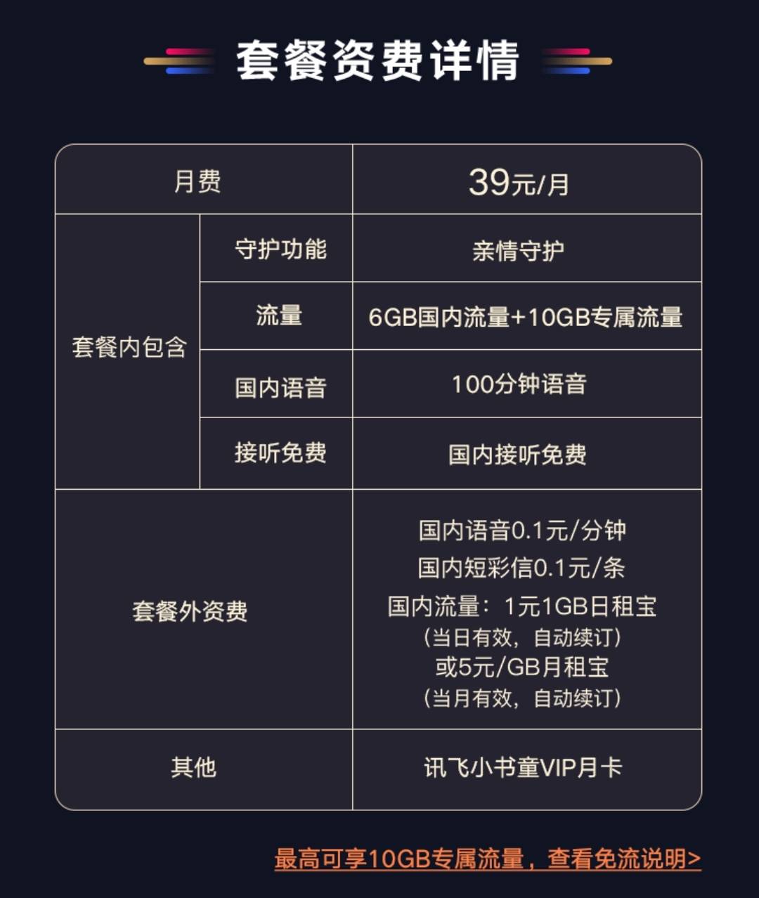 5G手机套餐全攻略！如何选出最适合你的高速上网利器？  第4张