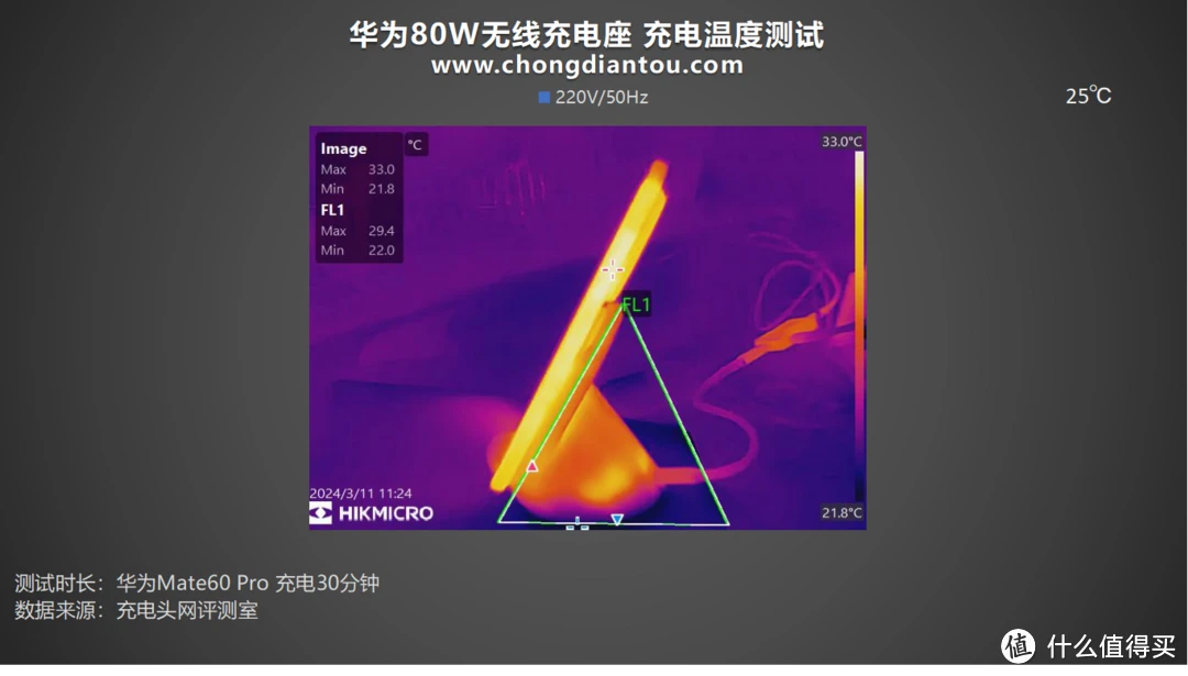 5G手机颠覆充电界，一机多用无压力  第5张