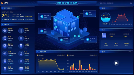 智能音箱与路由器完美连接：解锁智能家居新玩法  第4张