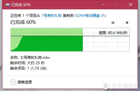 HDTune揭秘：移动硬盘性能大比拼  第1张