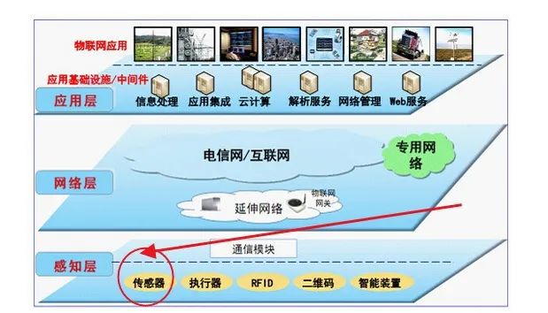 5G时代，没换新手机也能畅享高速网络？揭秘技巧与发展前景  第10张