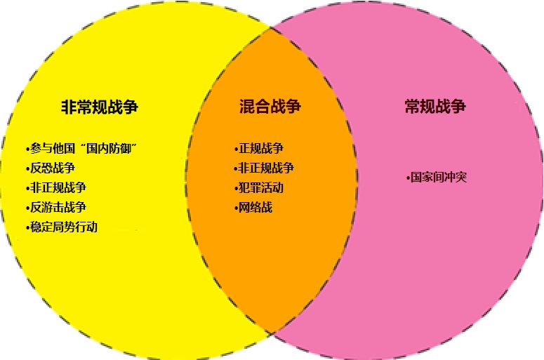 5G手机SIM卡大揭秘，是否需更换成焦点  第3张