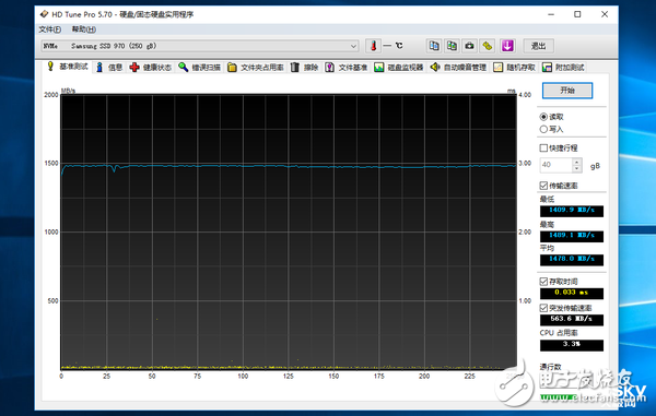 ddr2 verilog 玩转DDR2 Verilog：高速存储控制新利器  第2张