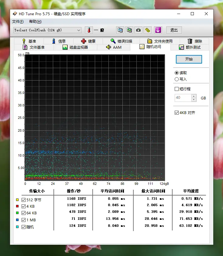 ddr2 verilog 玩转DDR2 Verilog：高速存储控制新利器  第3张