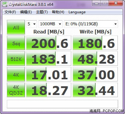 揭秘硬盘速度秘籍：SSD vs HDD，数据传输如何提速？  第6张