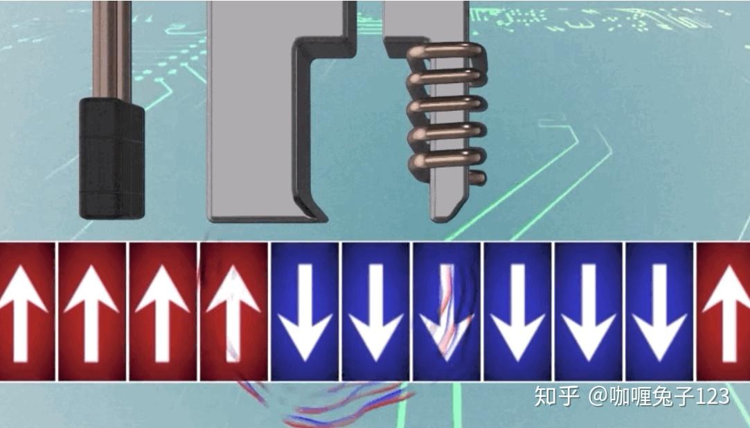 硬盘放置：竖着VS横着，谁更安全？  第7张