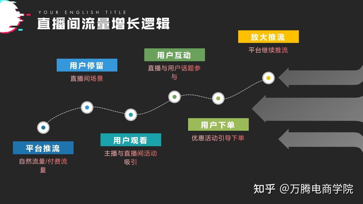 揭秘安卓系统流量消耗：为何触发狂飙？  第2张