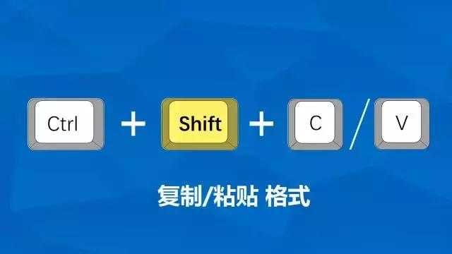 安卓系统新手必看！复制粘贴操作全攻略  第4张