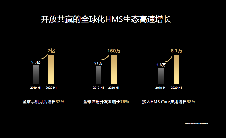 5G时代华为Mate vs 华为P：谁才是你的最佳拍档？  第3张