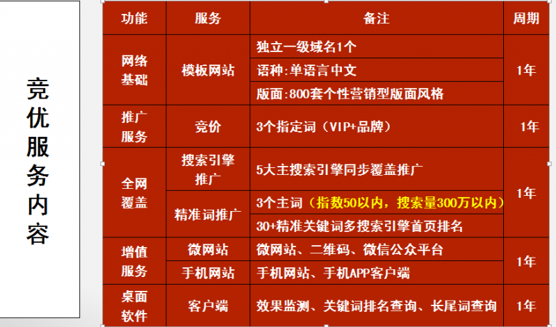 5G时代来临！手机卡升级困局揭秘，是硬件限制还是网络覆盖？  第2张